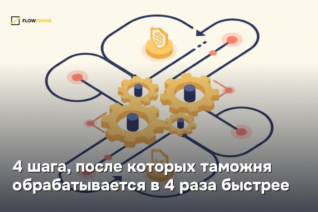 4 шага, после которых таможня обрабатывается в 4 раза быстрее
