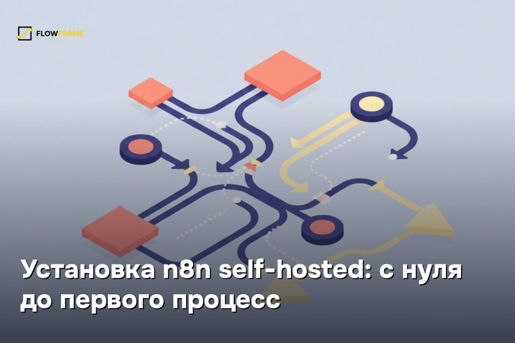 Установка n8n self-hosted: с нуля до первого workflow