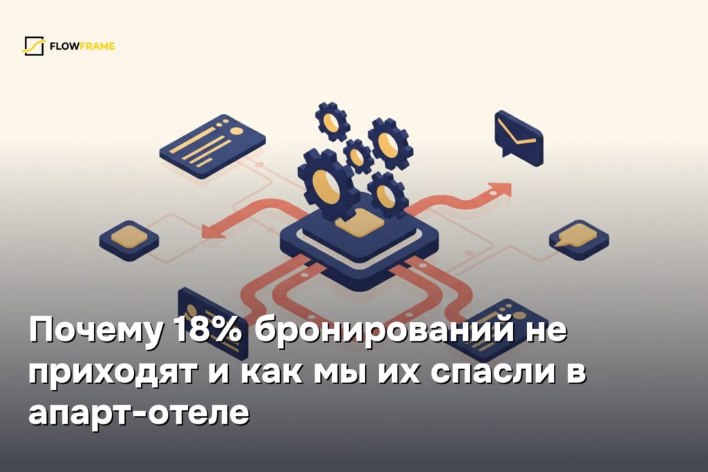 Автоматизация бронирований в отеле: как сжать долю no-show с 18% до менее 5% без роста цены
