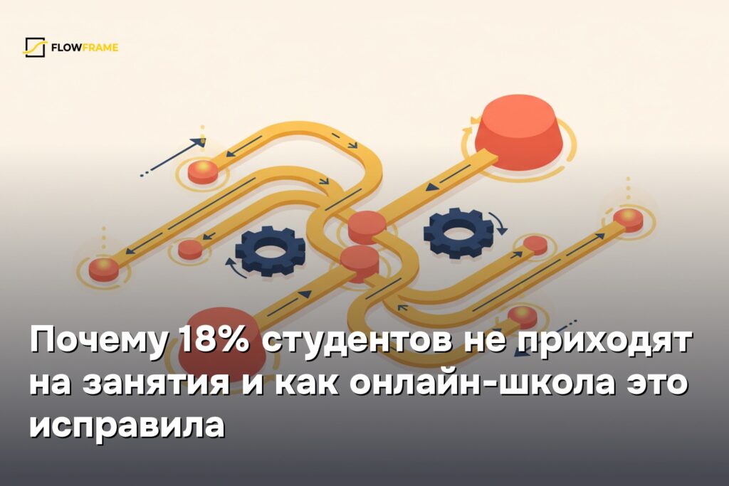 Почему 18% студентов не приходят на занятия и как онлайн-школа это исправила