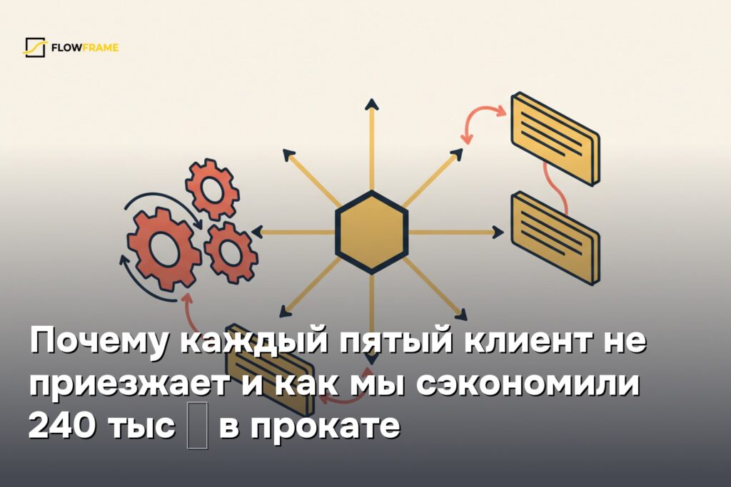 Почему каждый пятый клиент не приезжает и как мы сэкономили 240 тыс ₽ в прокате
