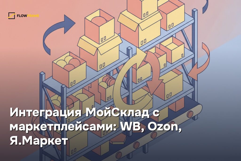 Интеграция МойСклад с маркетплейсами: WB, Ozon, Я.Маркет