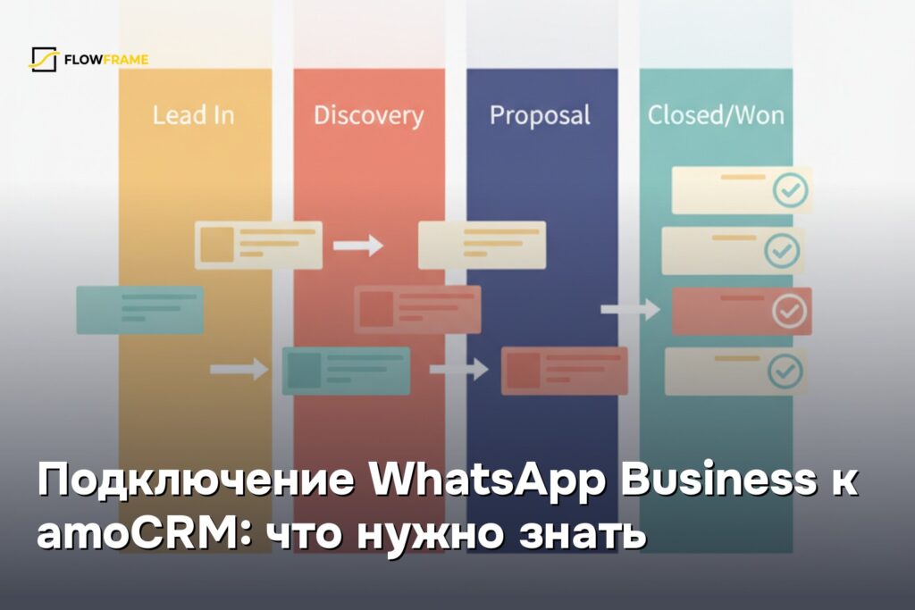 Подключение WhatsApp Business к amoCRM: что нужно знать